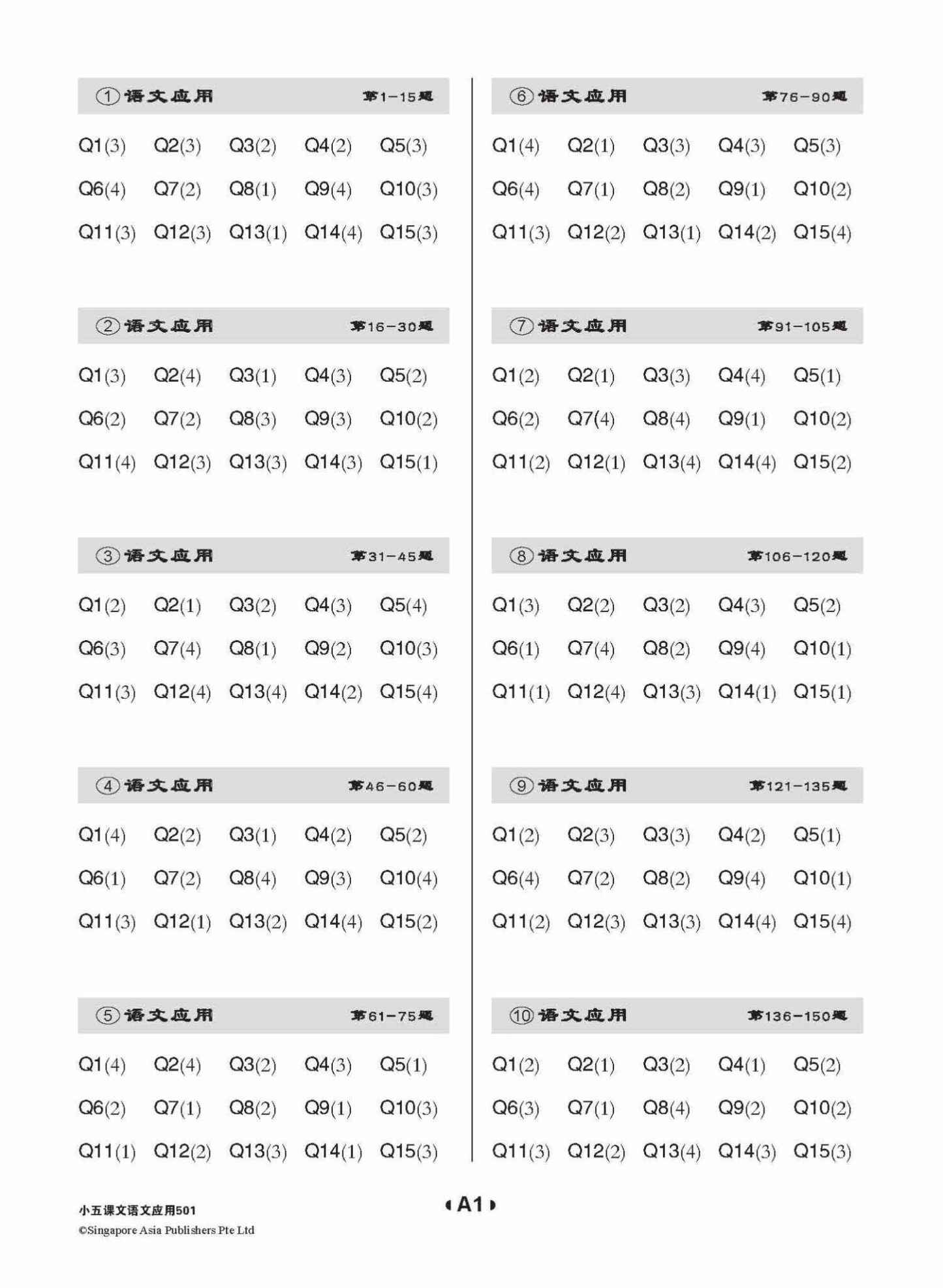 小五课文 语文应用 501 / 501 Questions On Language And Usage For Primary Five Chinese