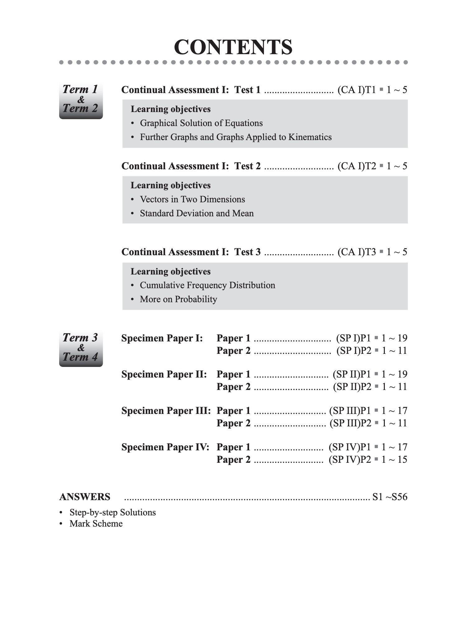 Maths Conquest Secondary 4