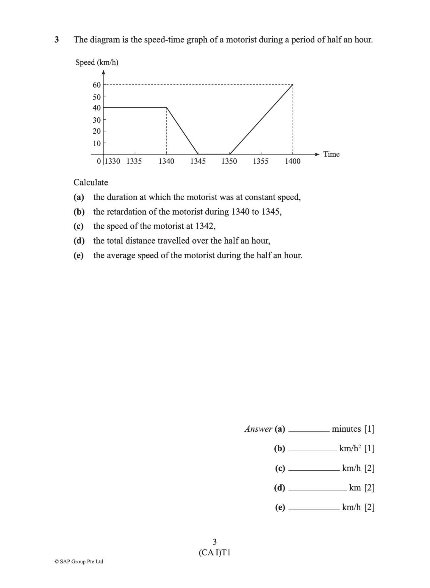 Maths Conquest Secondary 4