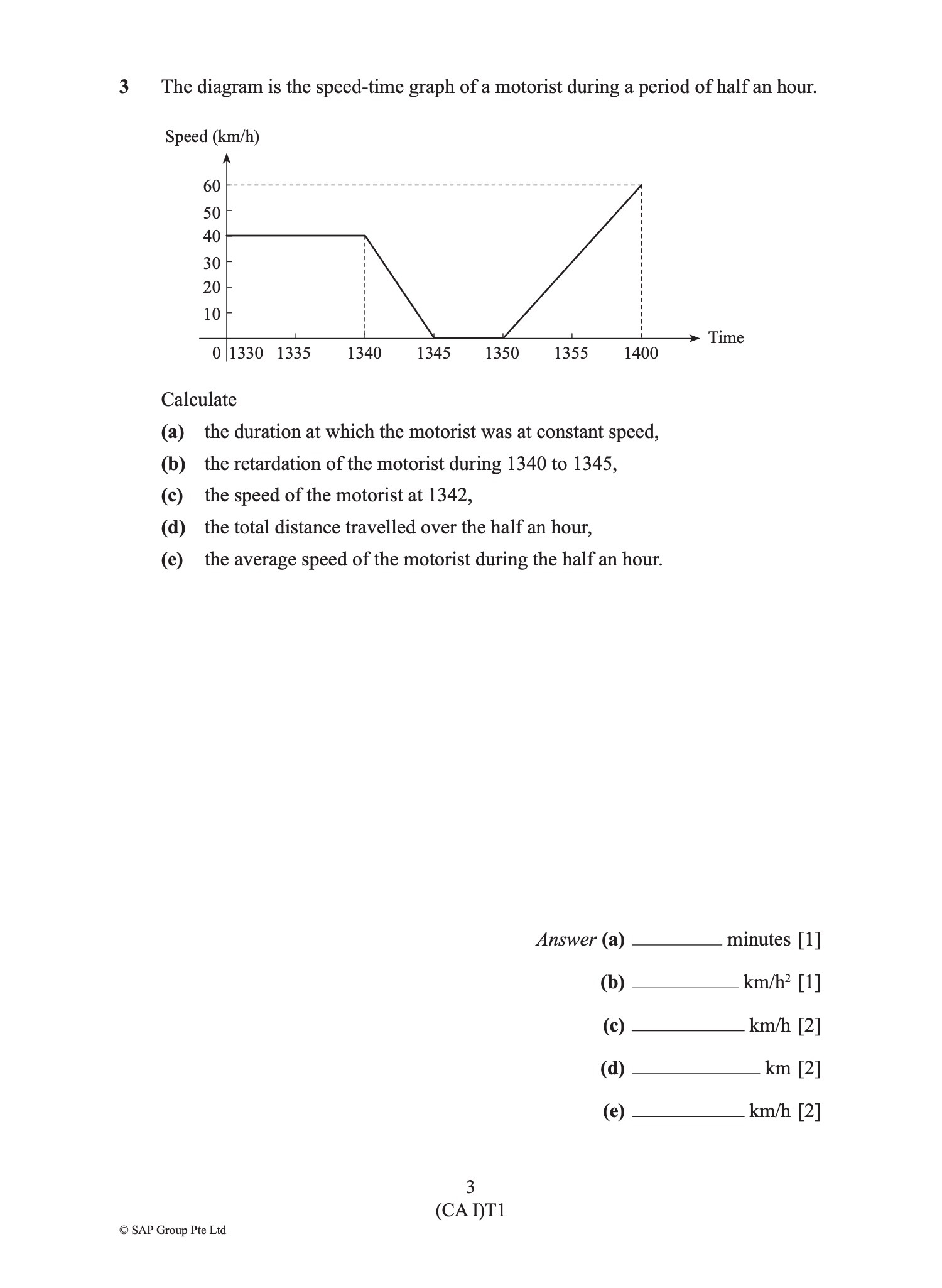 Maths Conquest Secondary 4
