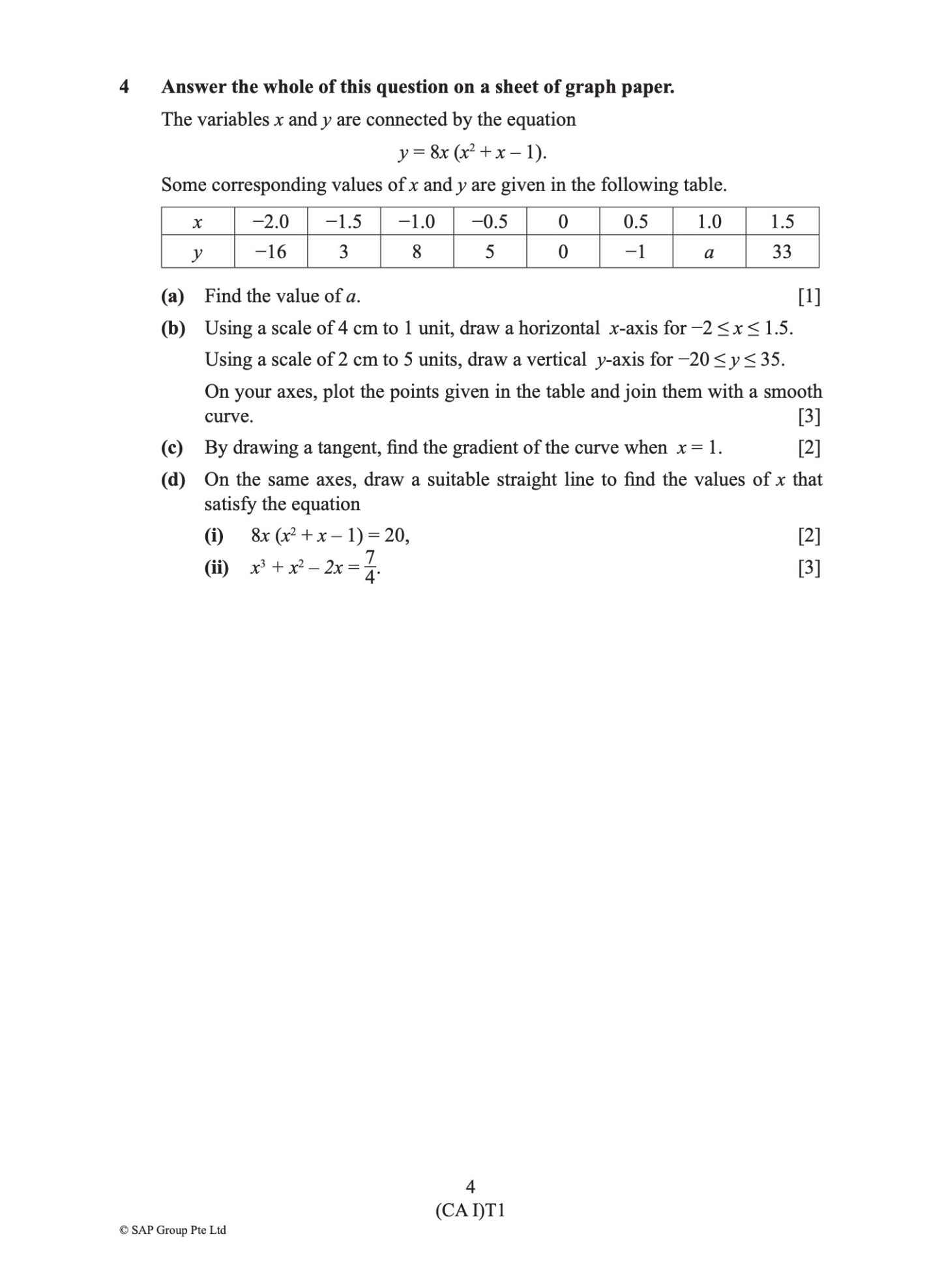 Maths Conquest Secondary 4