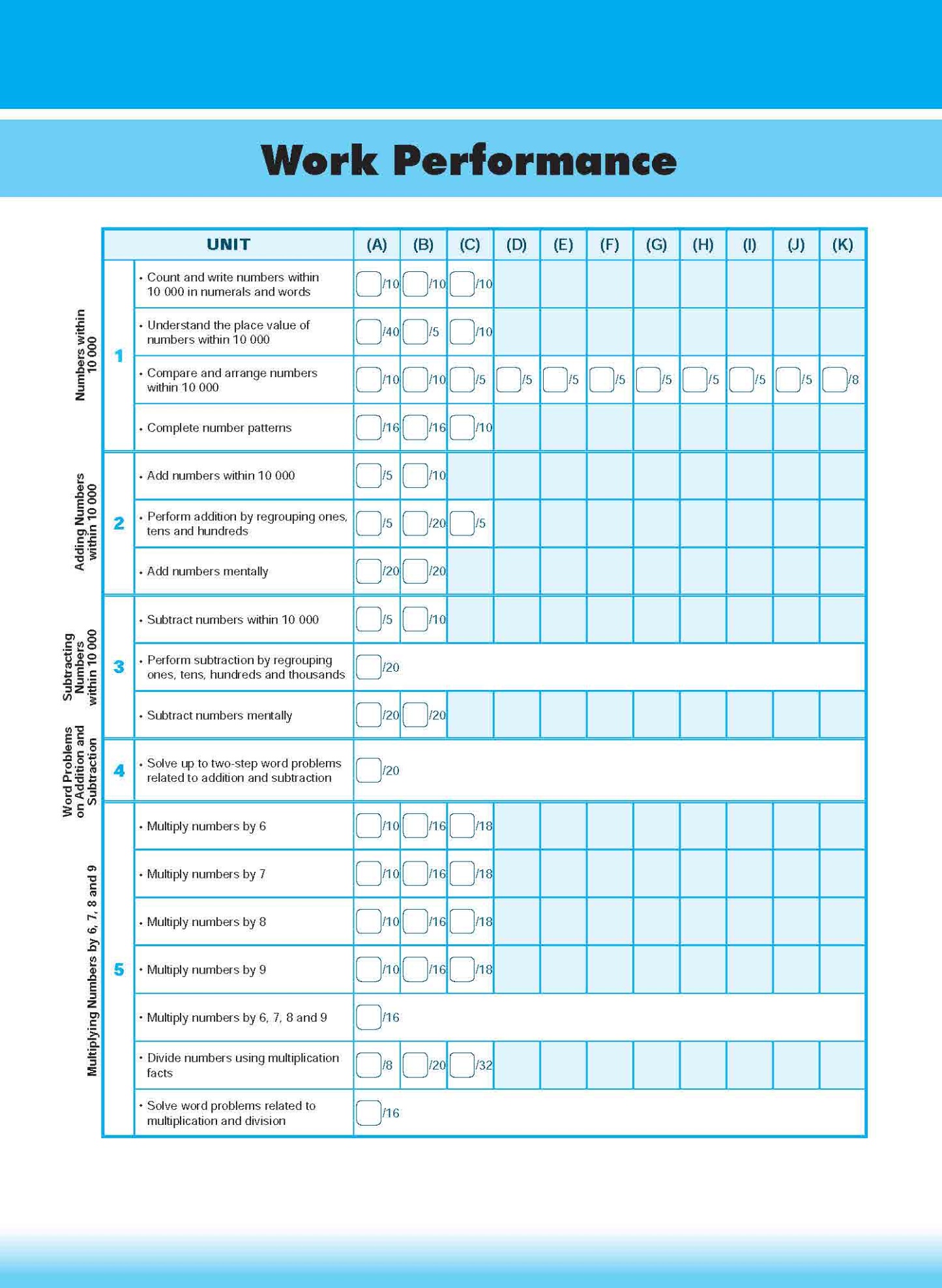 LEARNING MATHEMATICS For Primary Levels 3
