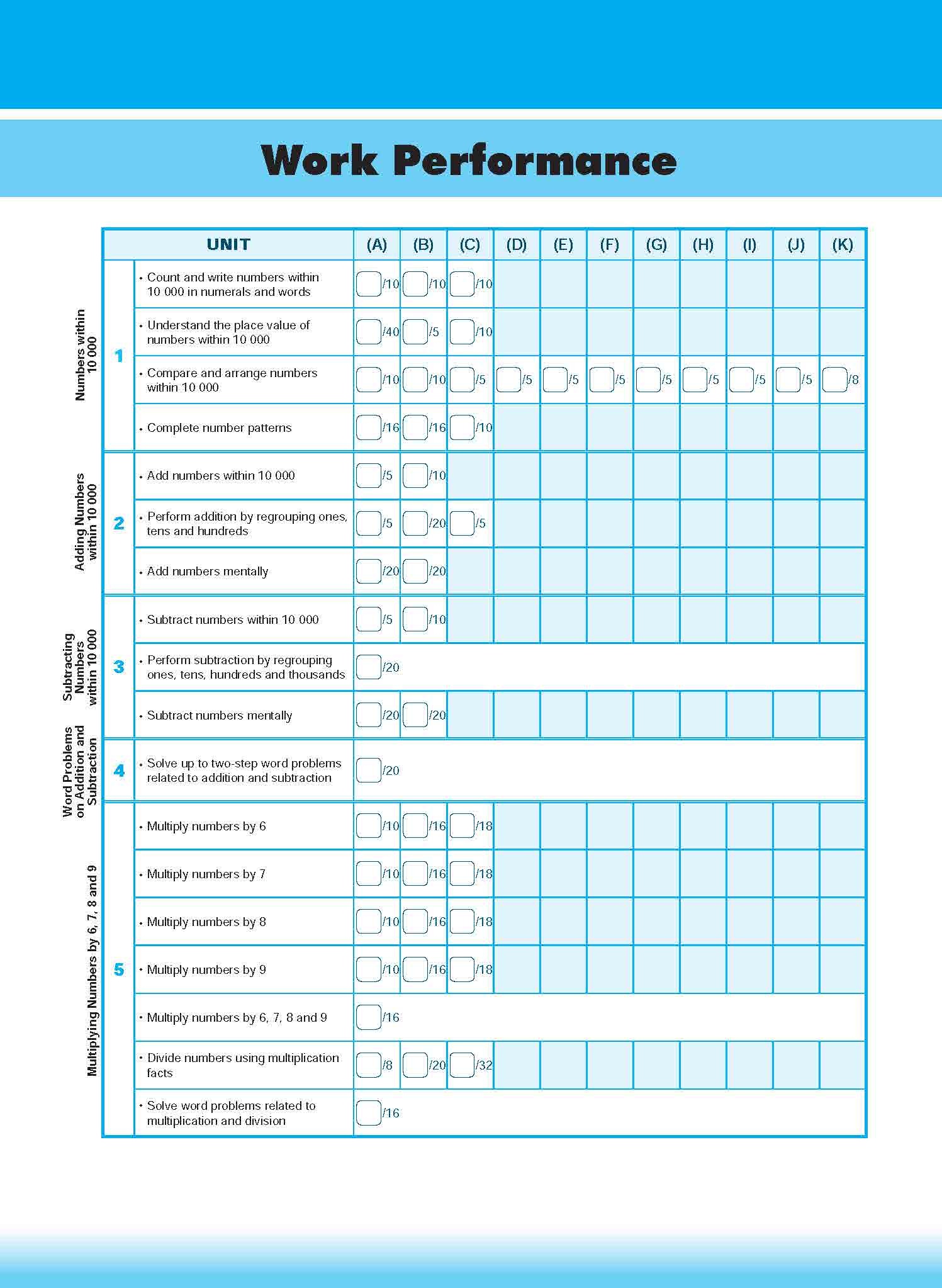LEARNING MATHEMATICS For Primary Levels 3