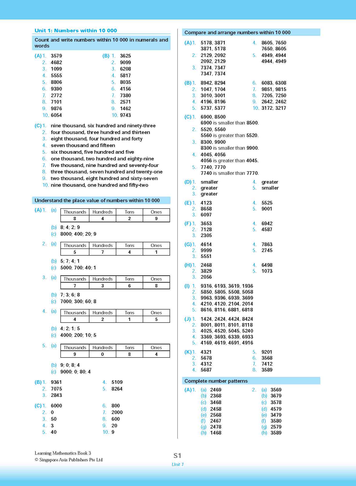 LEARNING MATHEMATICS For Primary Levels 3