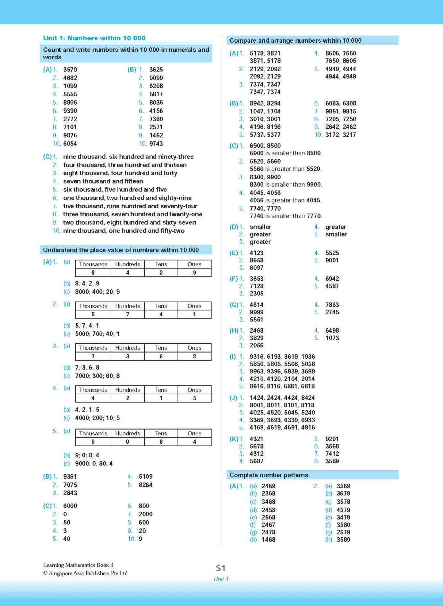 LEARNING MATHEMATICS For Primary Levels 3
