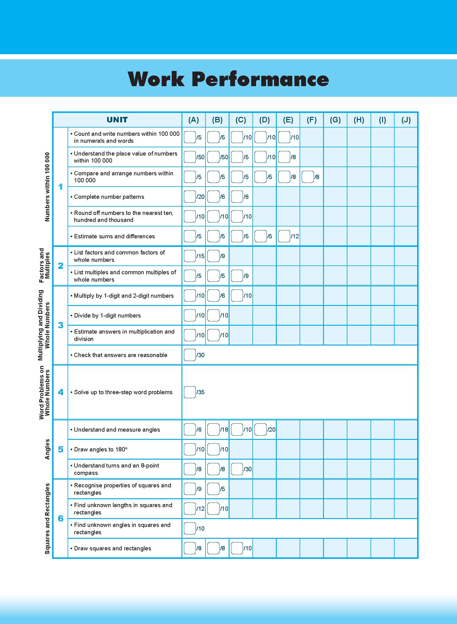 LEARNING MATHEMATICS For Primary Levels 4