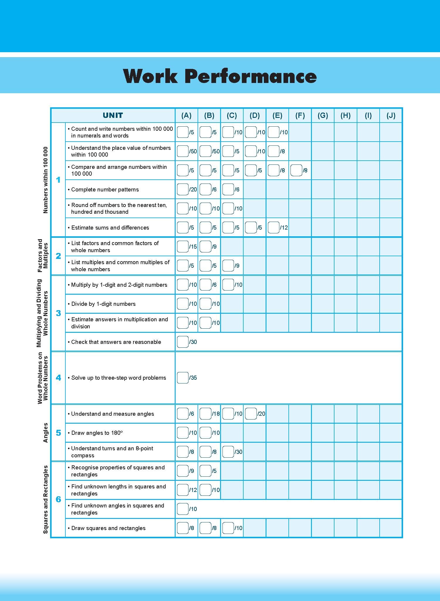 LEARNING MATHEMATICS For Primary Levels 4