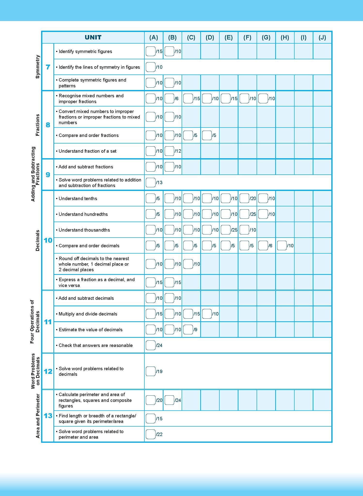 LEARNING MATHEMATICS For Primary Levels 4