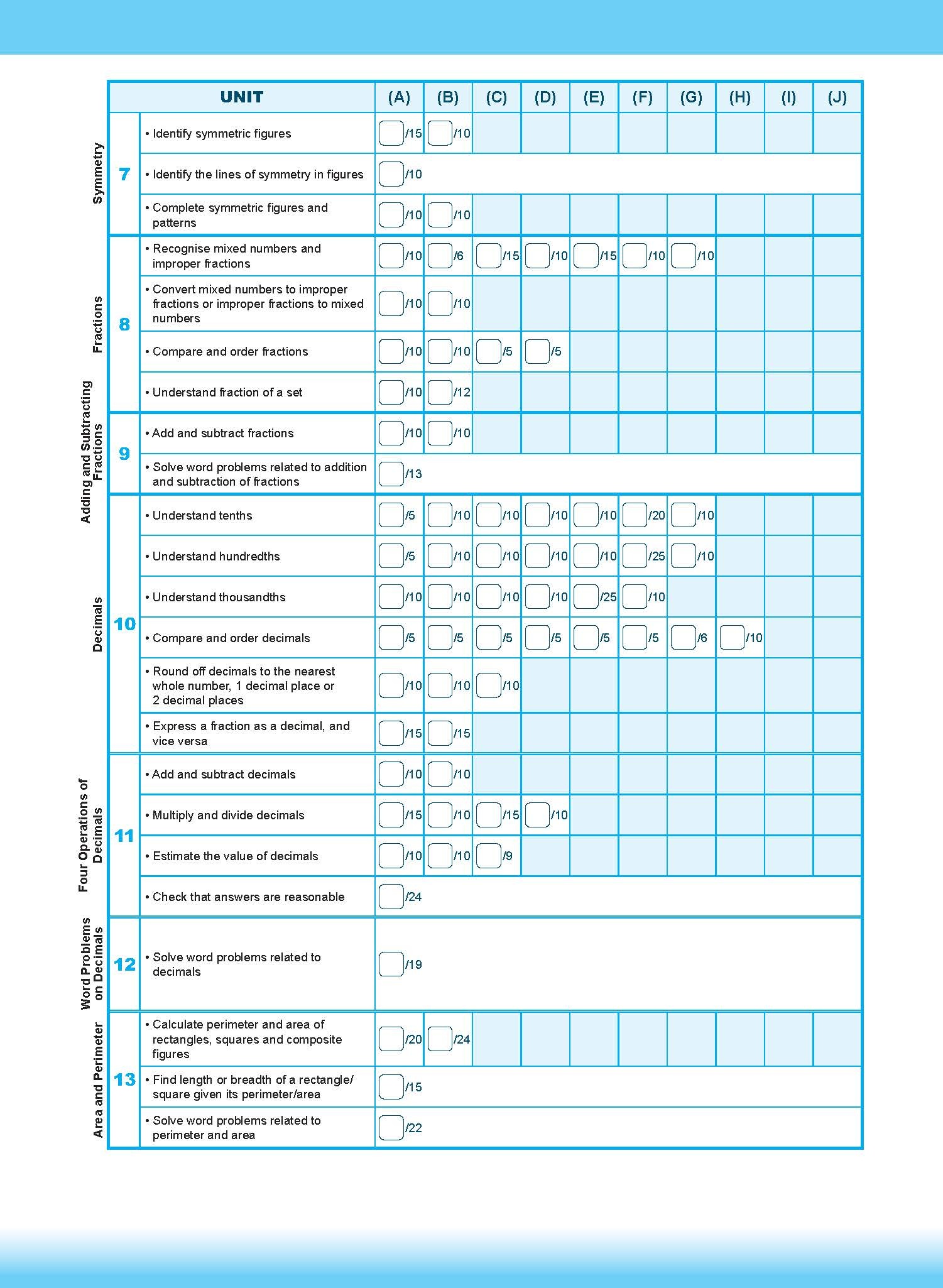 LEARNING MATHEMATICS For Primary Levels 4