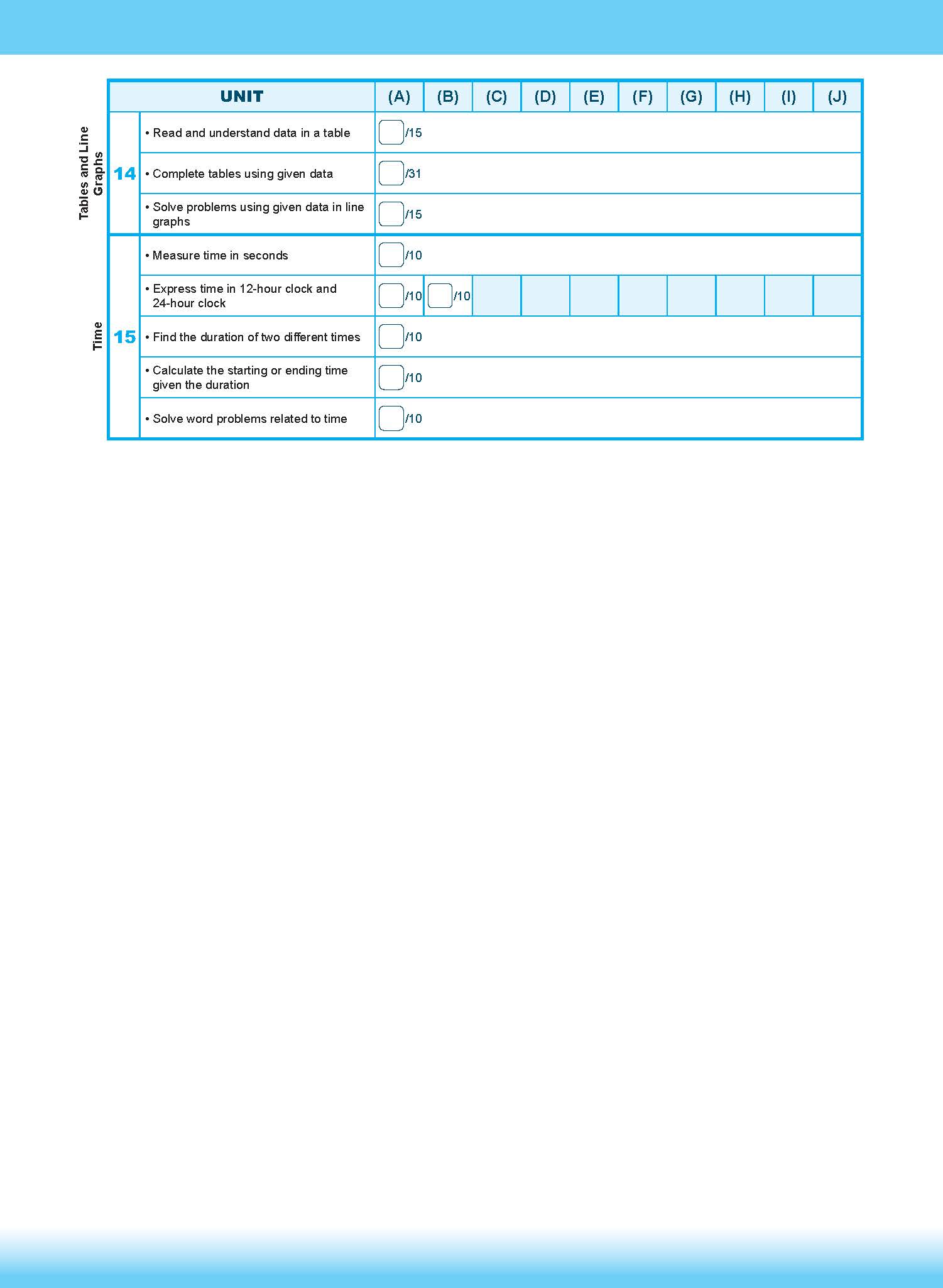 LEARNING MATHEMATICS For Primary Levels 4