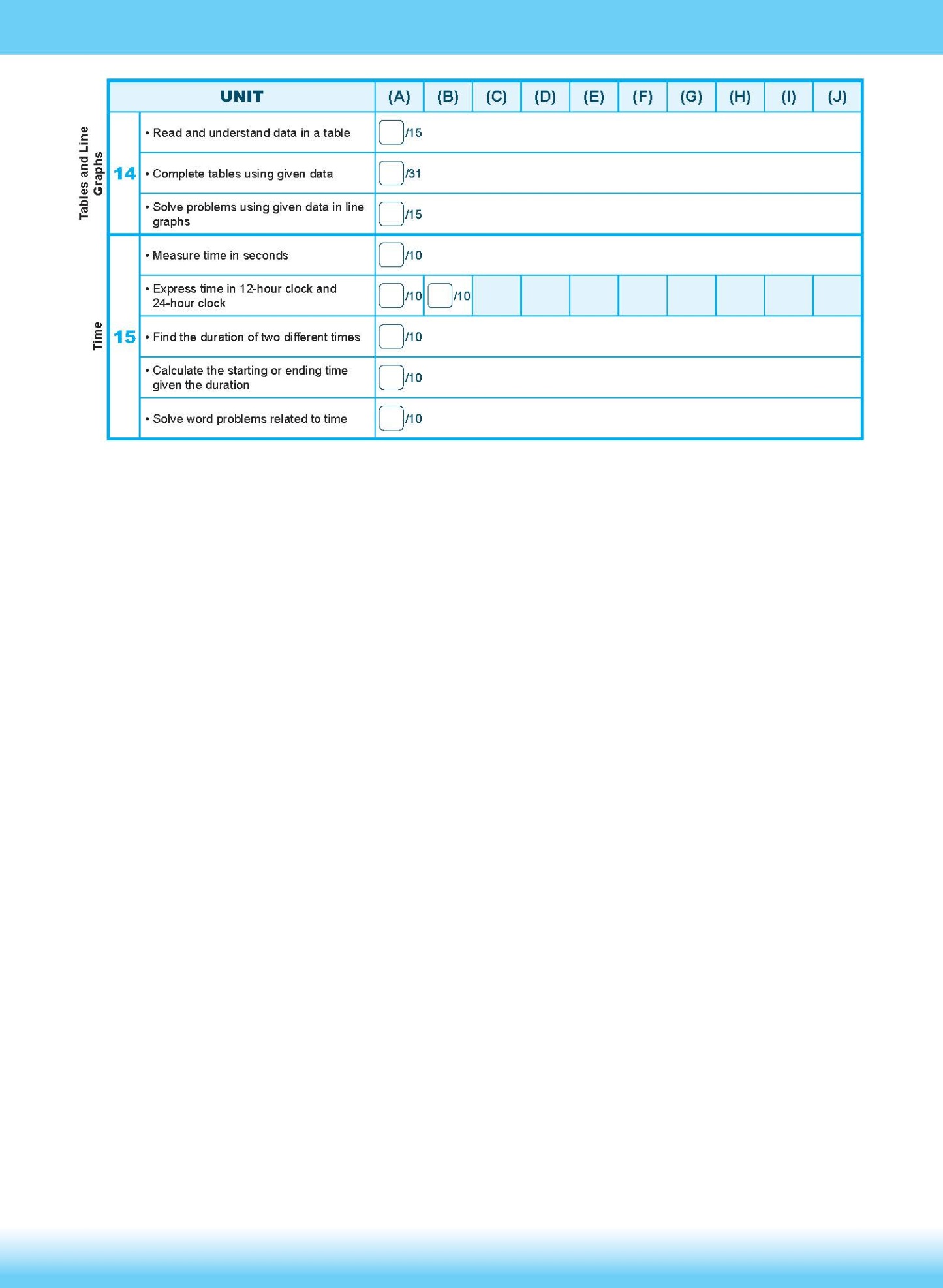 LEARNING MATHEMATICS For Primary Levels 4