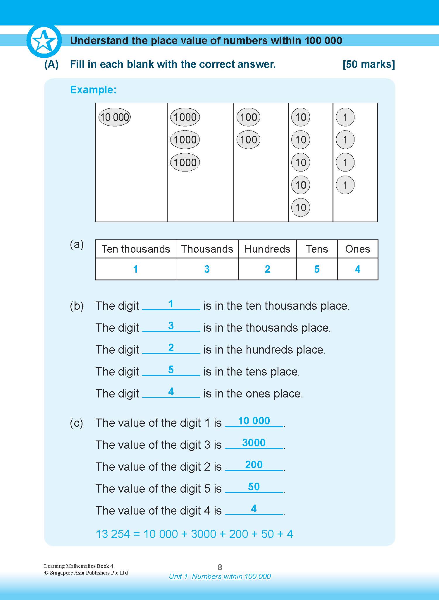 LEARNING MATHEMATICS For Primary Levels 4