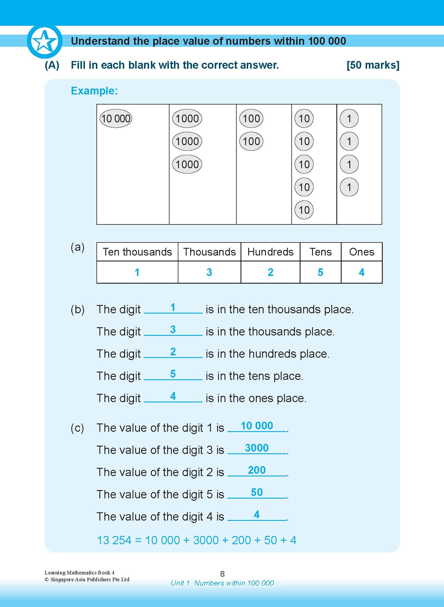 LEARNING MATHEMATICS For Primary Levels 4