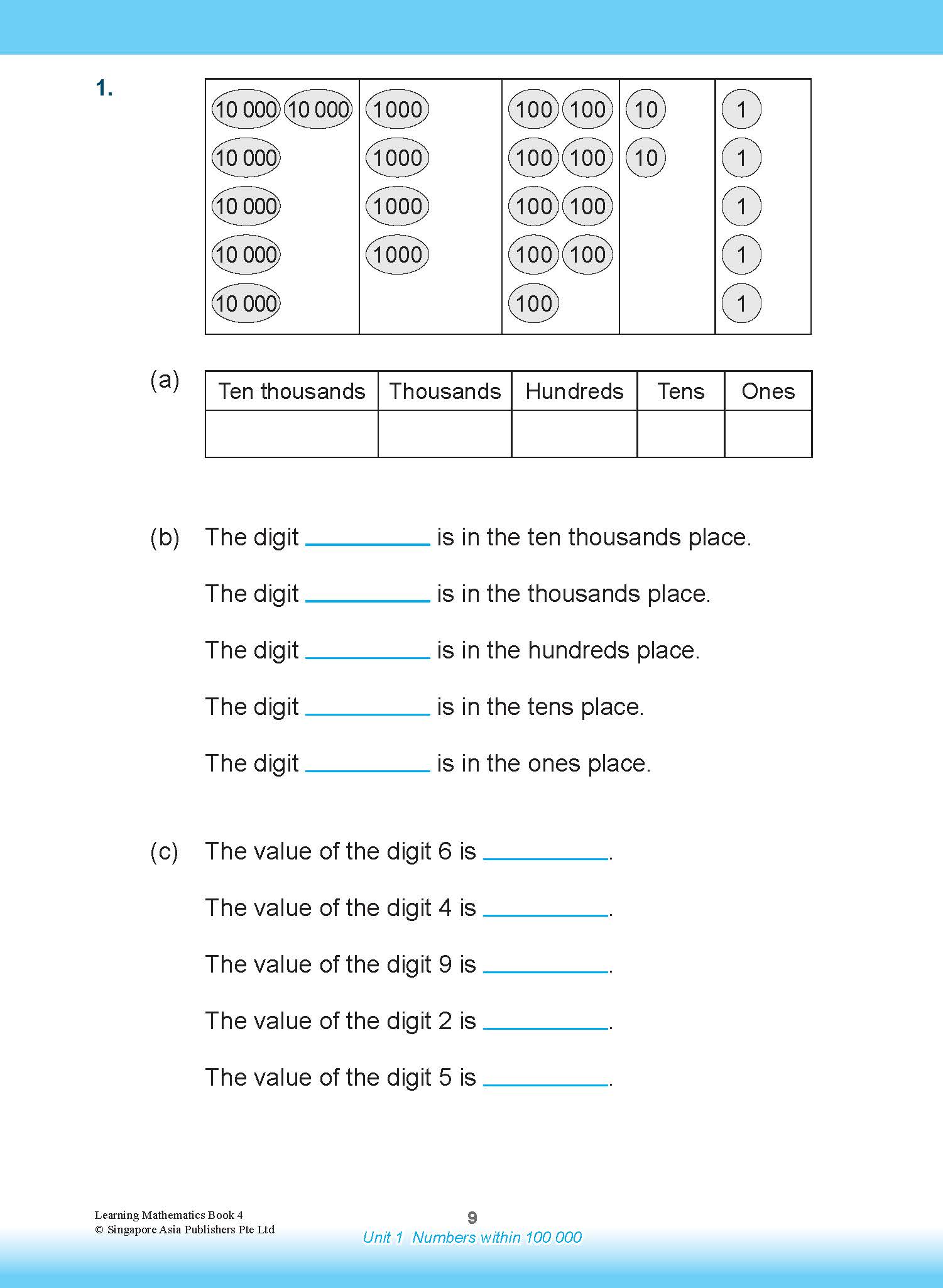 LEARNING MATHEMATICS For Primary Levels 4
