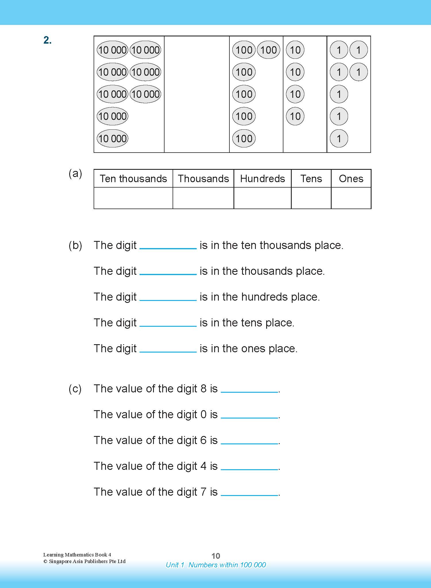 LEARNING MATHEMATICS For Primary Levels 4