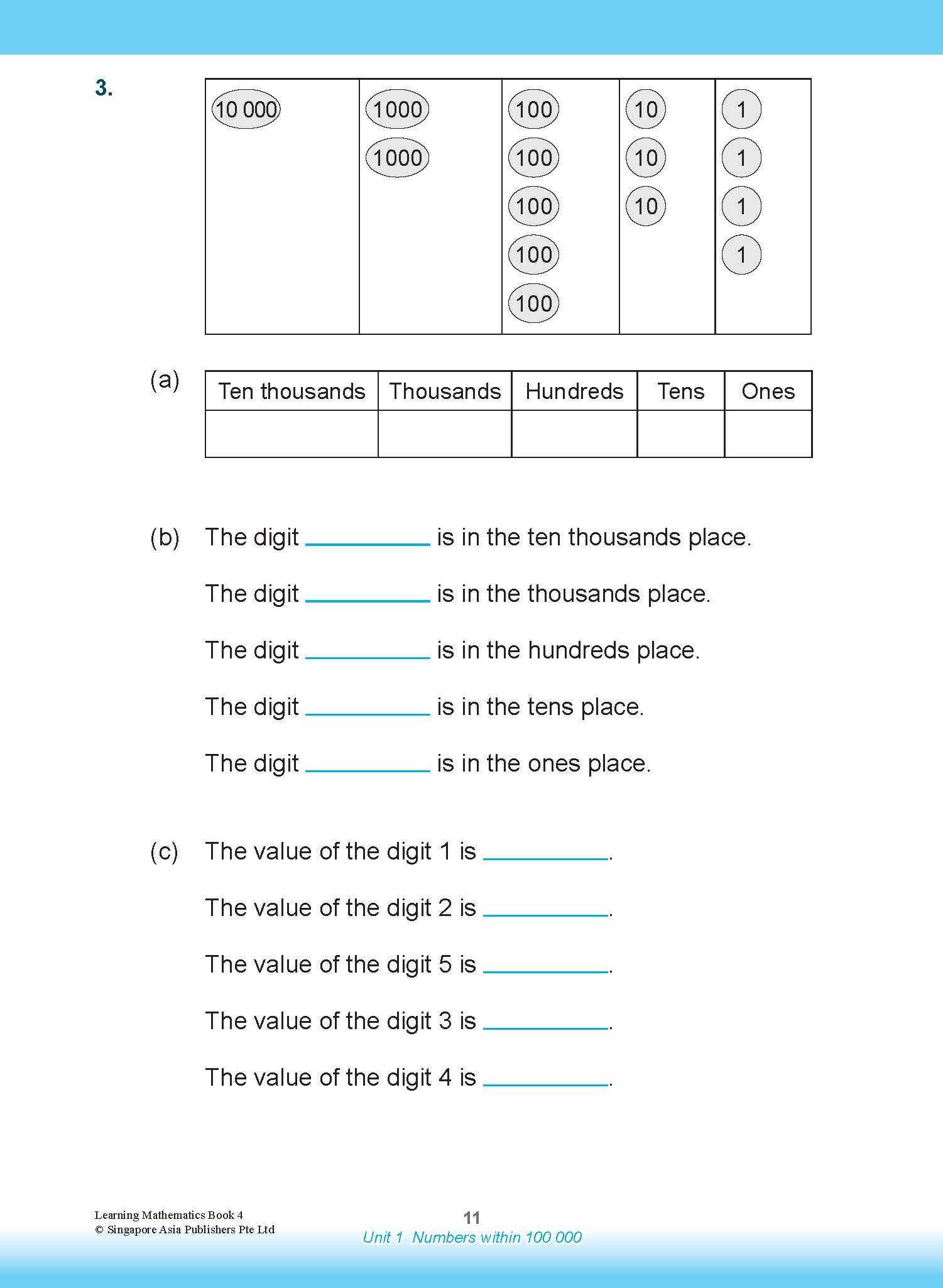 LEARNING MATHEMATICS For Primary Levels 4