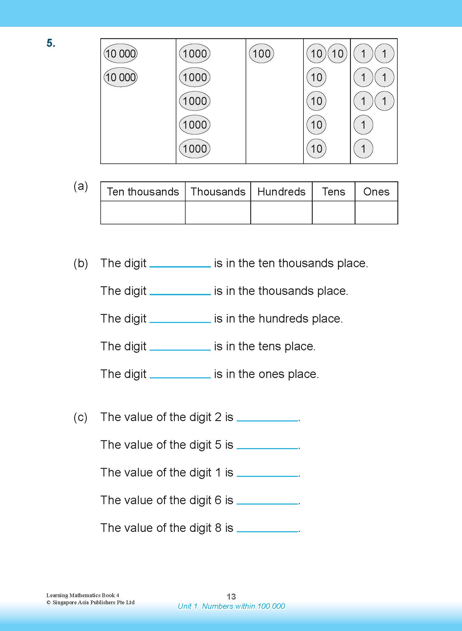 LEARNING MATHEMATICS For Primary Levels 4