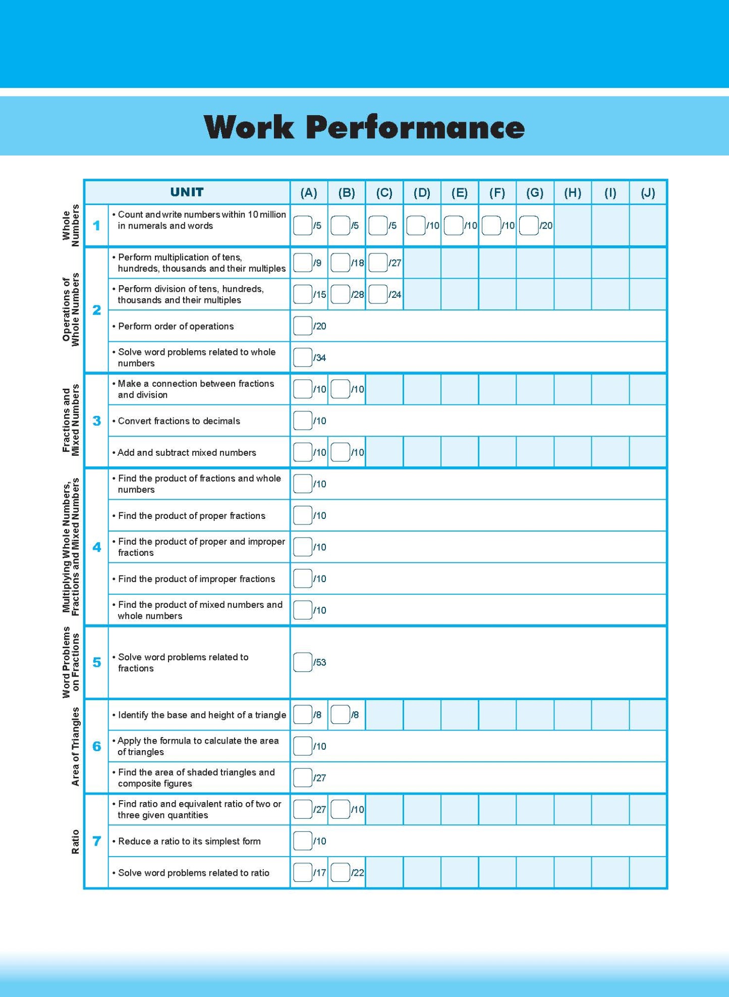 LEARNING MATHEMATICS For Primary Levels 5