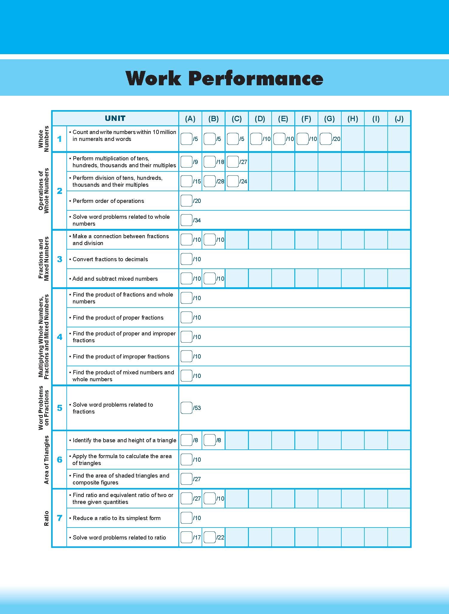 LEARNING MATHEMATICS For Primary Levels 5