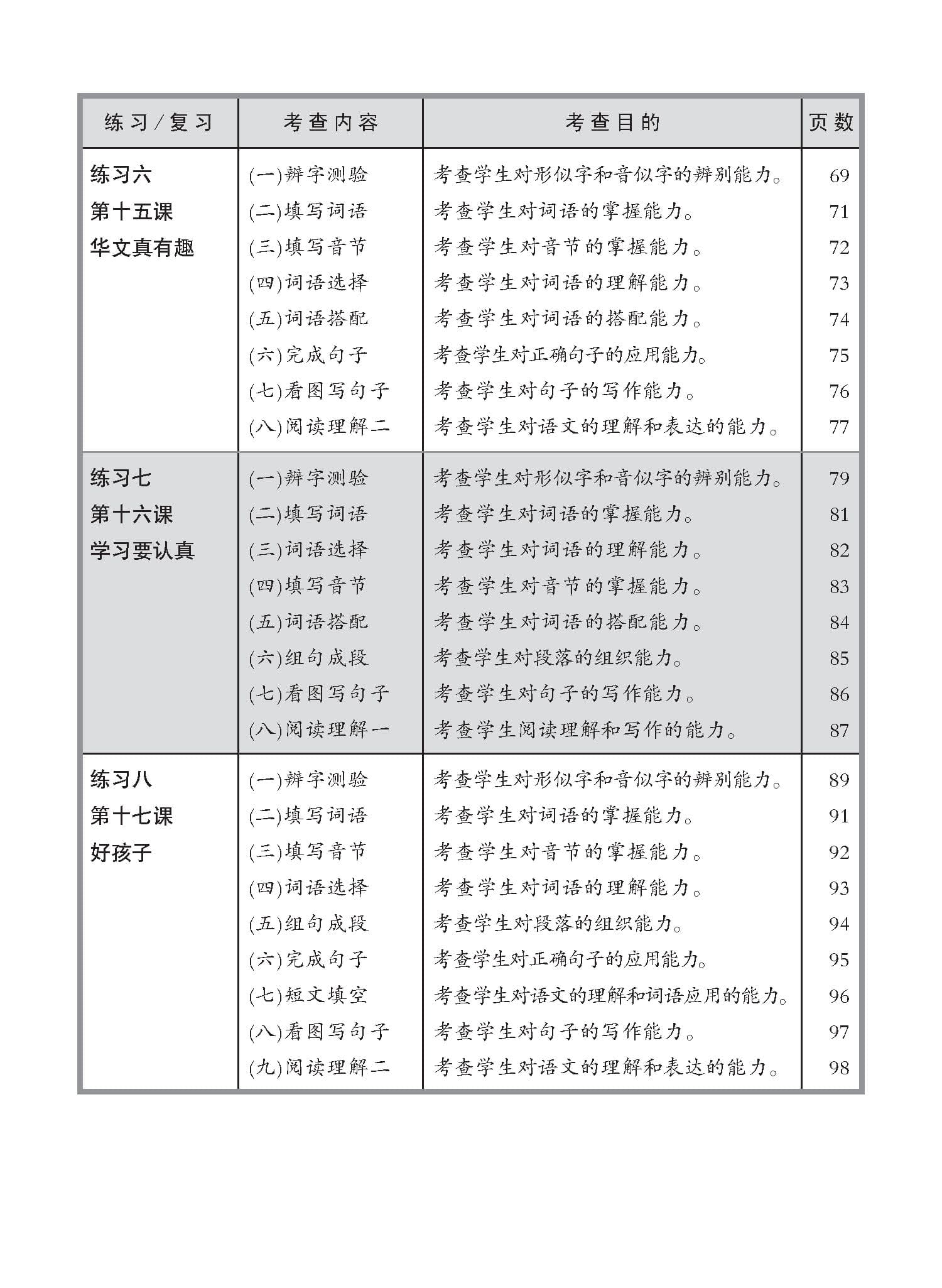 小三高级华文同步练习 3B (Higher Chinese Topical Exercises For Primary 3B)