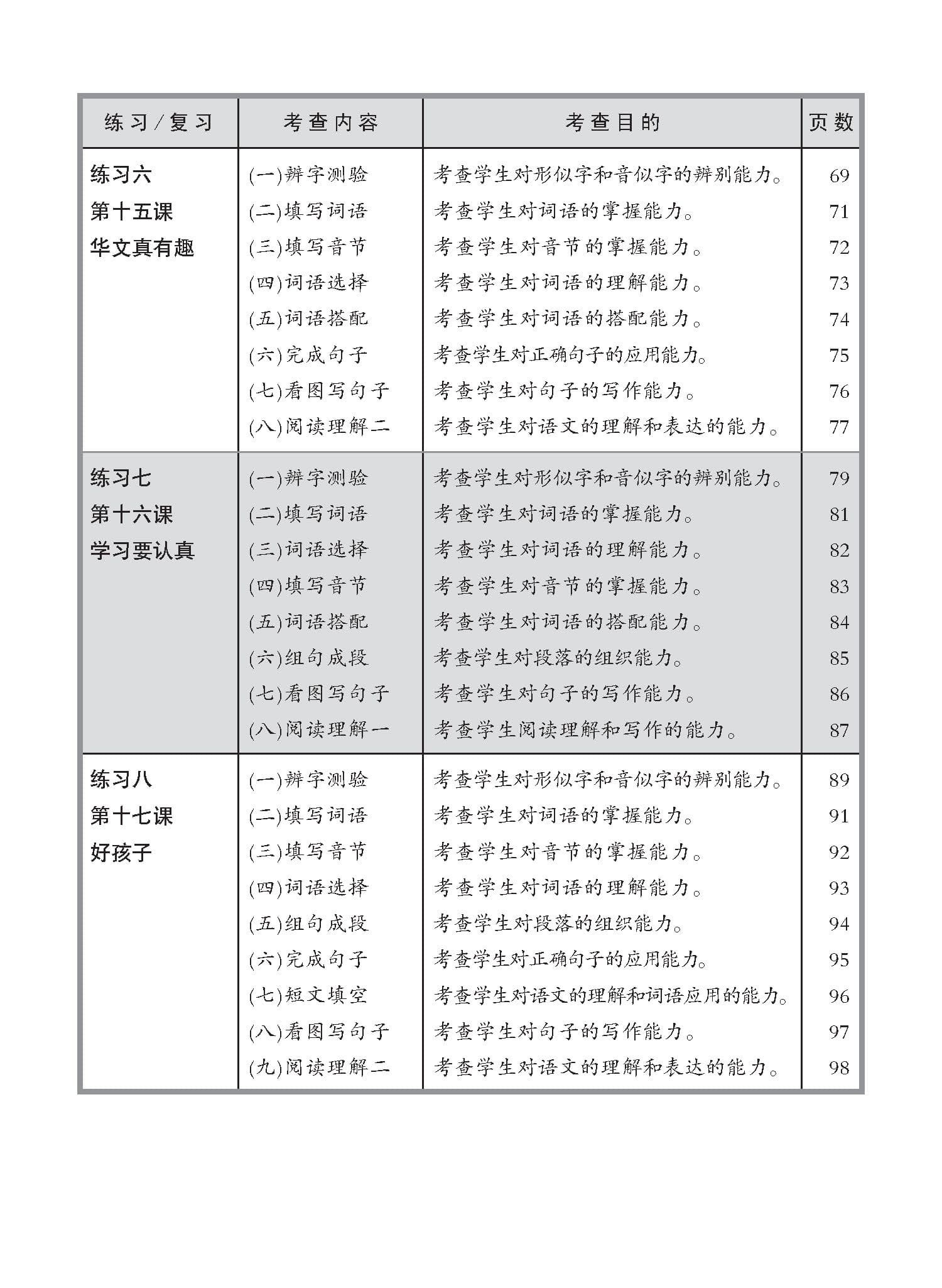 小三高级华文同步练习 3B (Higher Chinese Topical Exercises For Primary 3B)