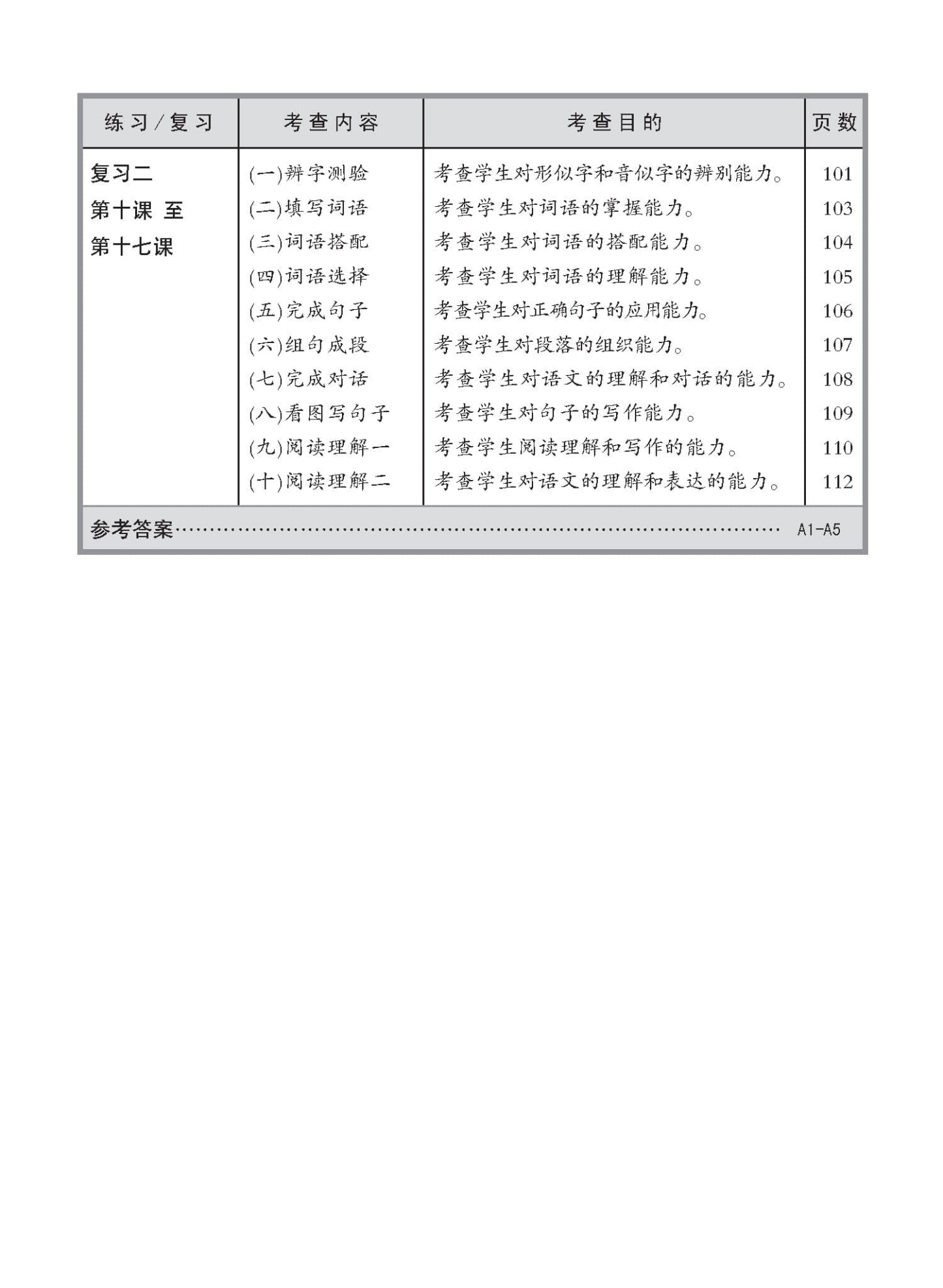 小三高级华文同步练习 3B (Higher Chinese Topical Exercises For Primary 3B)