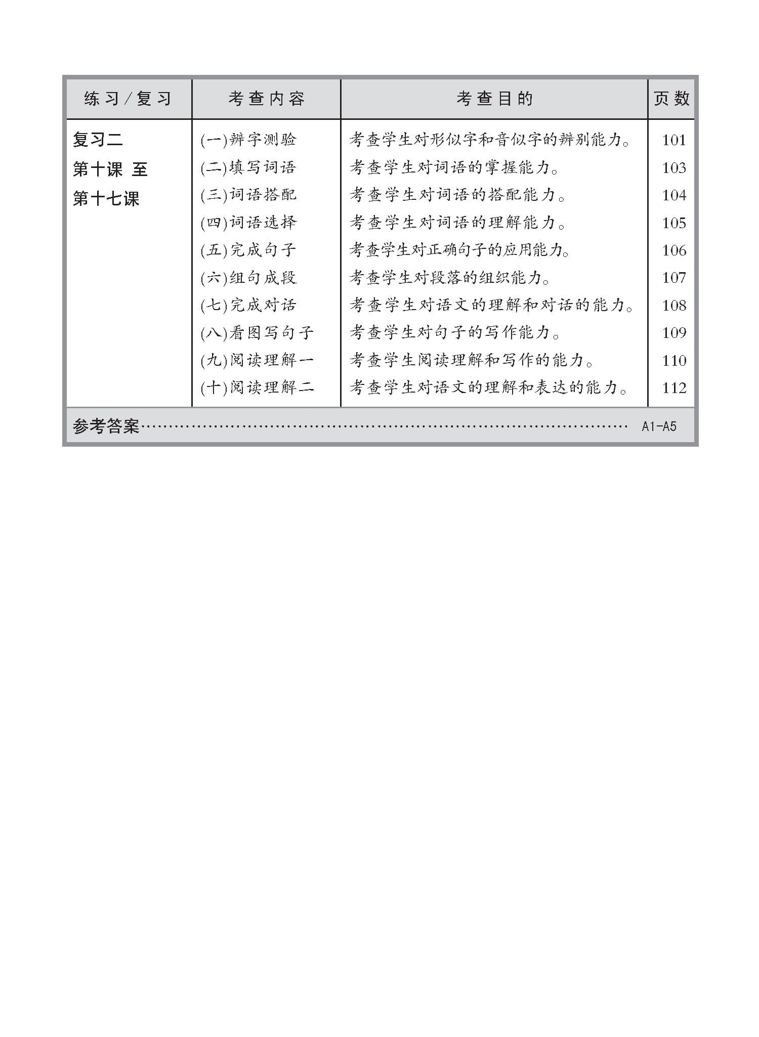 小三高级华文同步练习 3B (Higher Chinese Topical Exercises For Primary 3B)