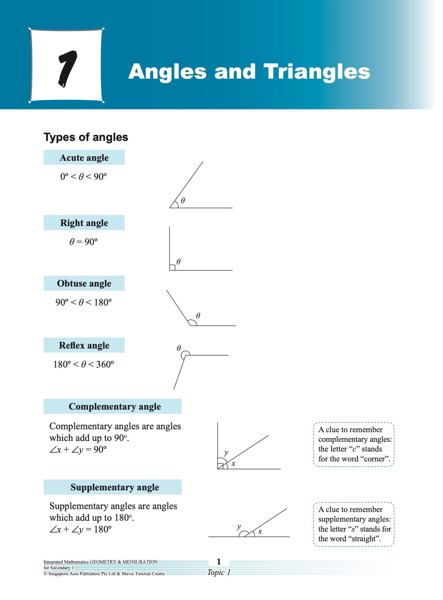 INTEGRATED MATHEMATICS GEOMETRY & MENSURATION For SECONDARY 1 [G3 and IP]