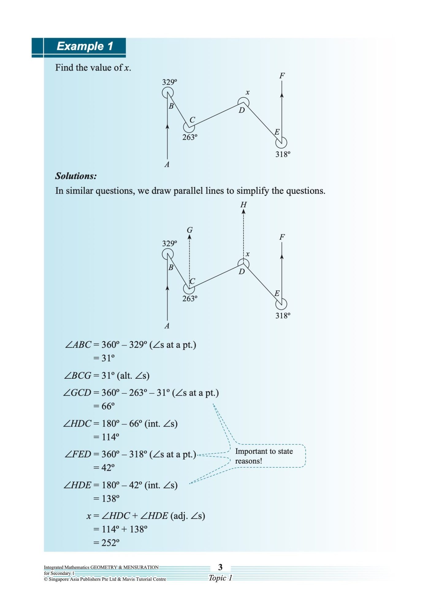 INTEGRATED MATHEMATICS GEOMETRY & MENSURATION For SECONDARY 1 [G3 and IP]
