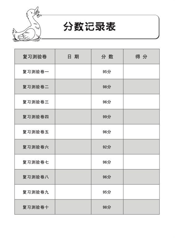 小学一年级汉语拼音复习测验卷华文/高级华文适用 (Primary One Hanyu Pinyin Revision Tests papers Chinese/Higher Chinese)