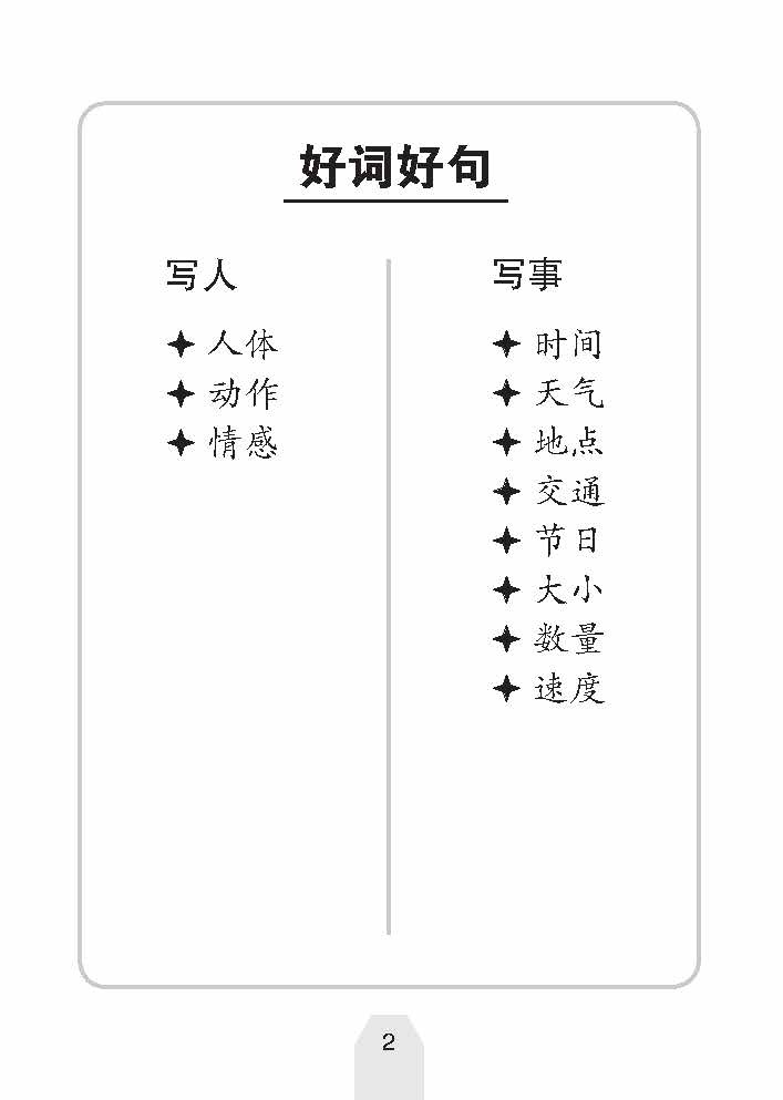好词 好句 好作文 (Creative Words, Sentences And Compositions)