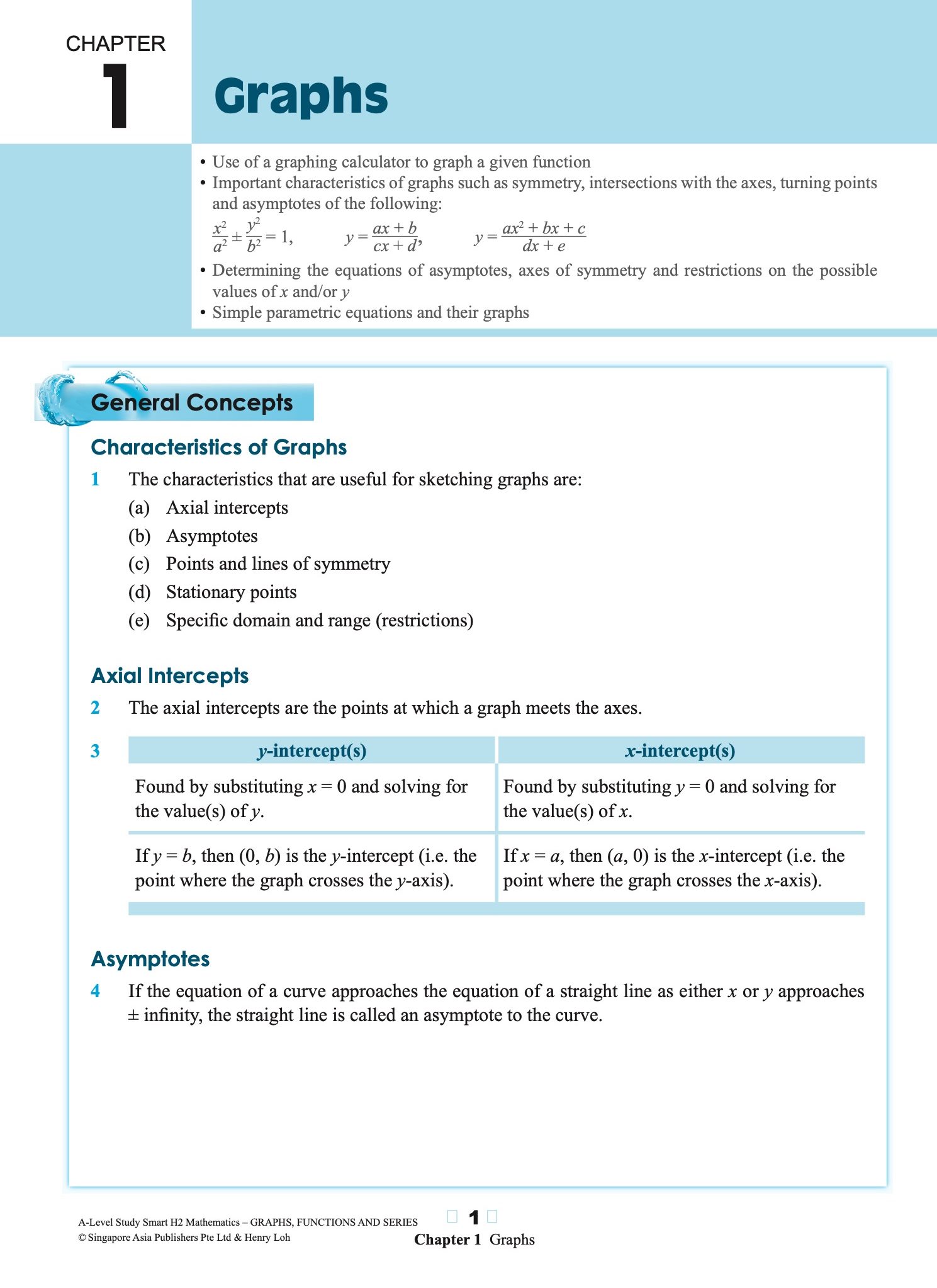 A-Level STUDY SMART H2 Mathematics Graphs, Functions and Series