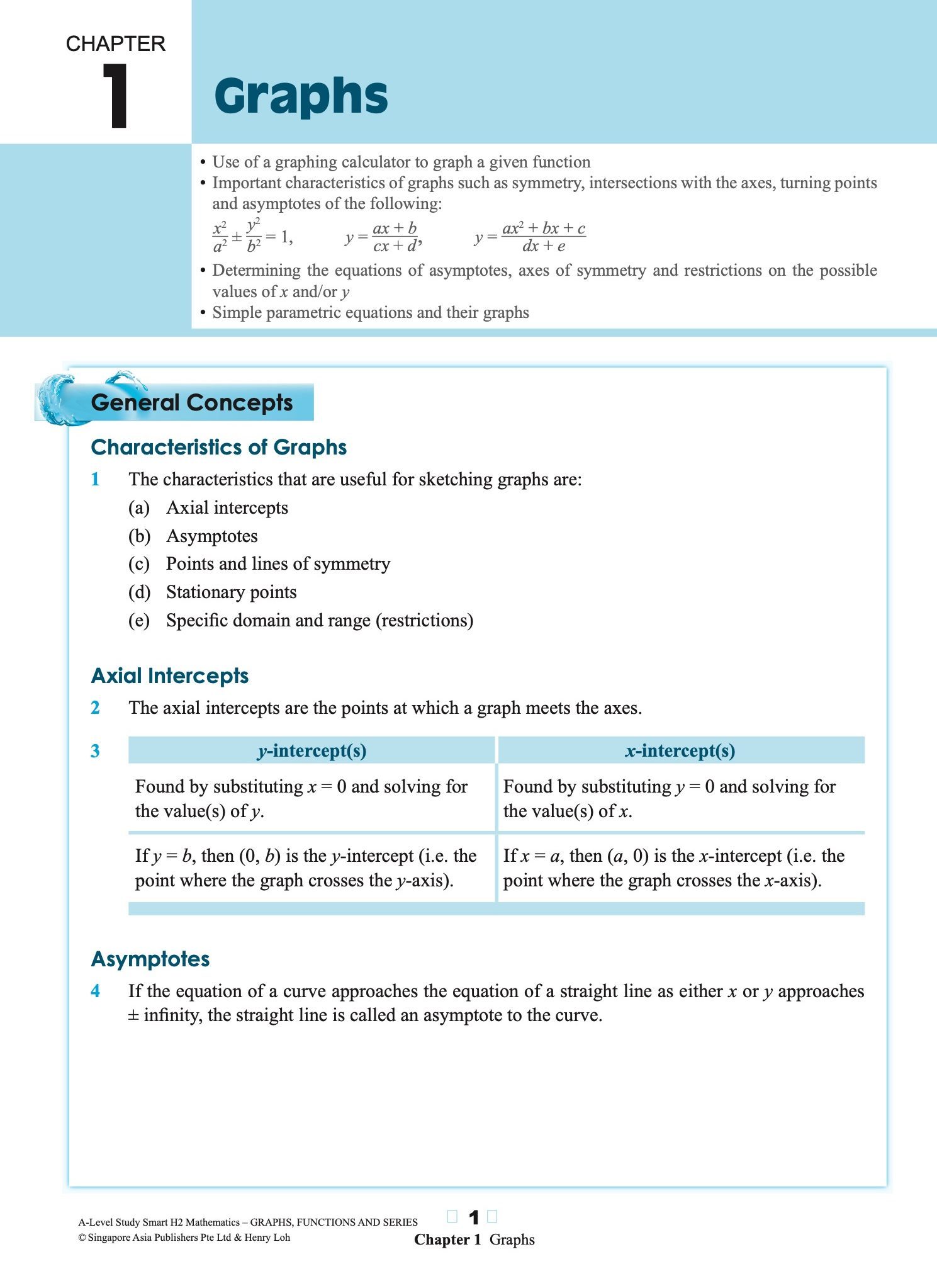 A-Level STUDY SMART H2 Mathematics Graphs, Functions and Series