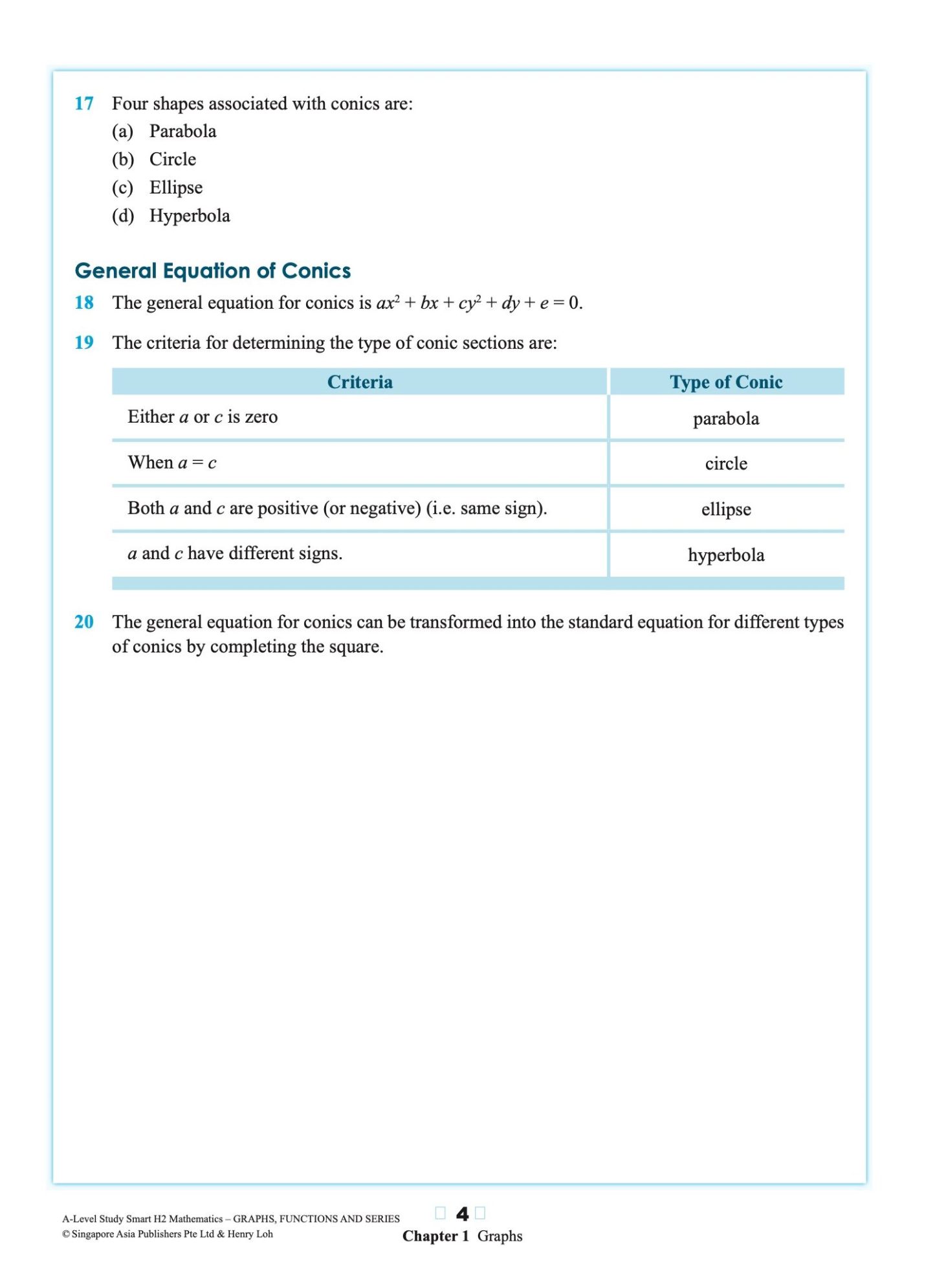 A-Level STUDY SMART H2 Mathematics Graphs, Functions and Series