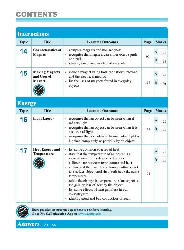 LEARNING SCIENCE Diversity . Cycles . Systems . Interactions . Energy LOWER BLOCK 3/4