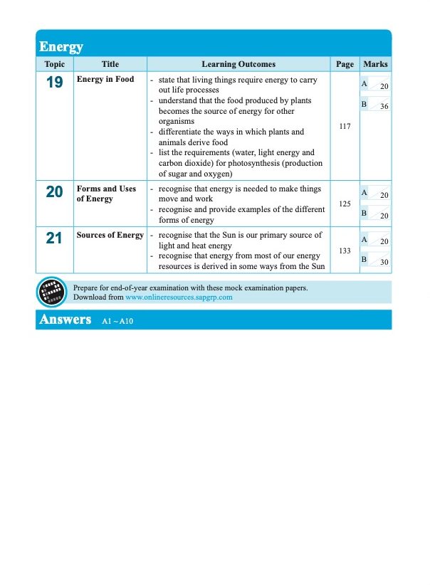 LEARNING SCIENCE Cycles . Systems . Interactions . Energy UPPER BLOCK 5/6