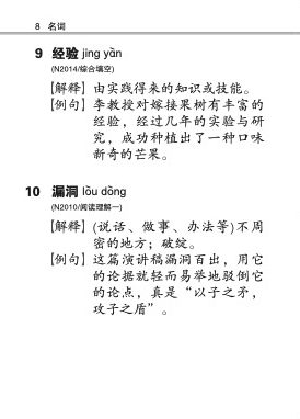 A-Level H1 华文分类热门必考词语 (Popular And Commonly Tested Vocabulary For A-Level H1 Chinese)