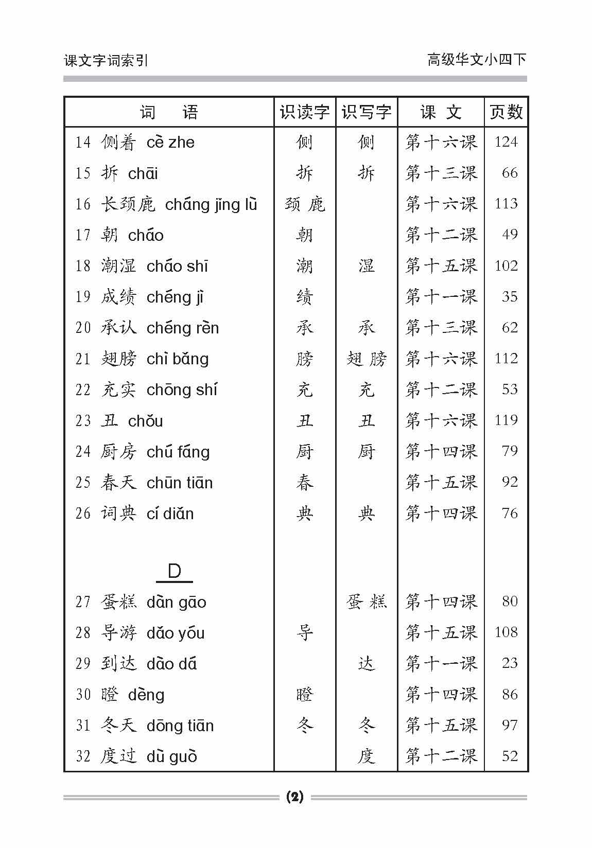 小四高级华文课文字词手册 4B / A HANDBOOK OF HIGHER CHINESE VOCABULARY FOR PRIMARY 4B