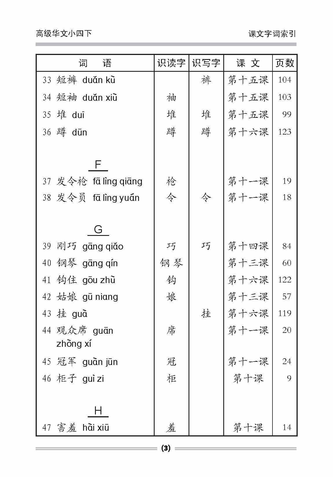 小四高级华文课文字词手册 4B / A HANDBOOK OF HIGHER CHINESE VOCABULARY FOR PRIMARY 4B