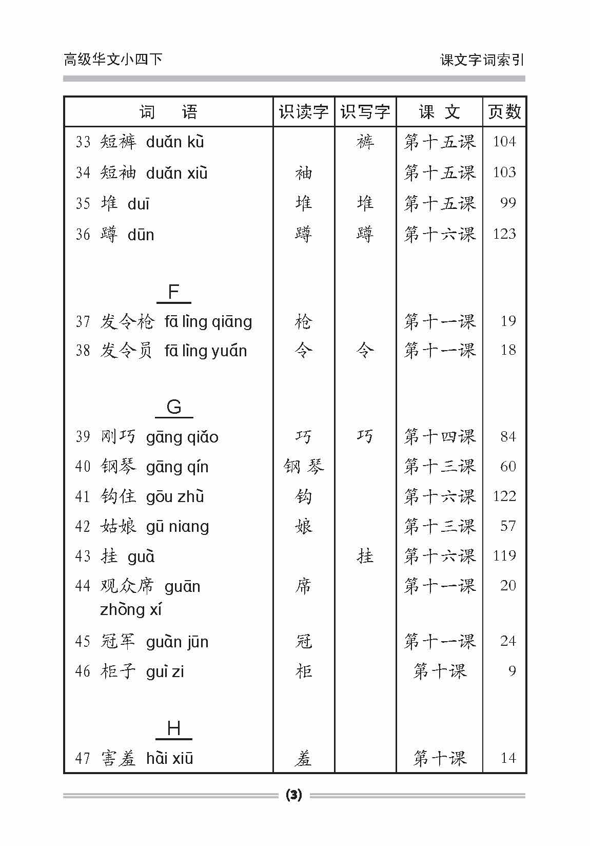 小四高级华文课文字词手册 4B / A HANDBOOK OF HIGHER CHINESE VOCABULARY FOR PRIMARY 4B