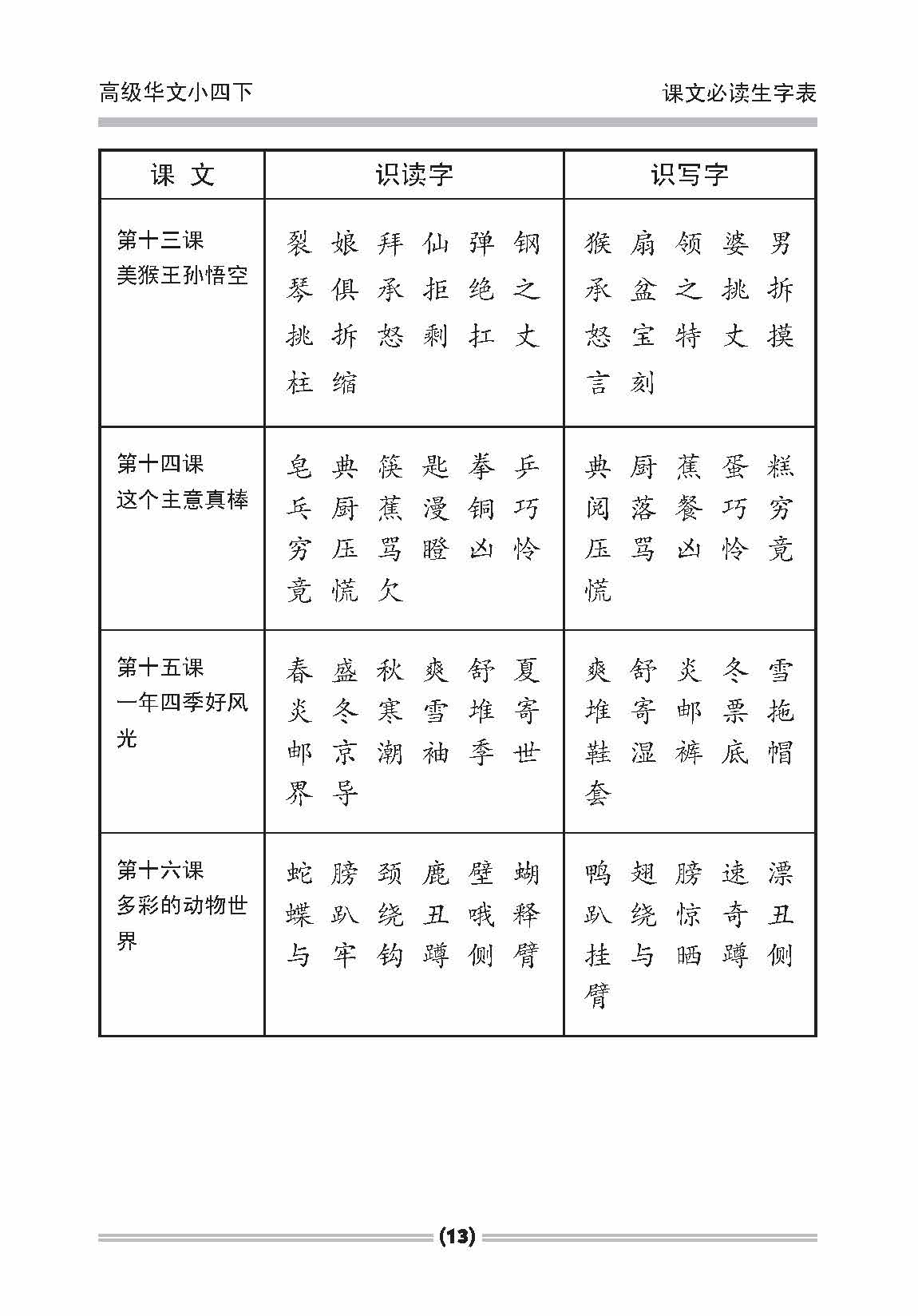 小四高级华文课文字词手册 4B / A HANDBOOK OF HIGHER CHINESE VOCABULARY FOR PRIMARY 4B