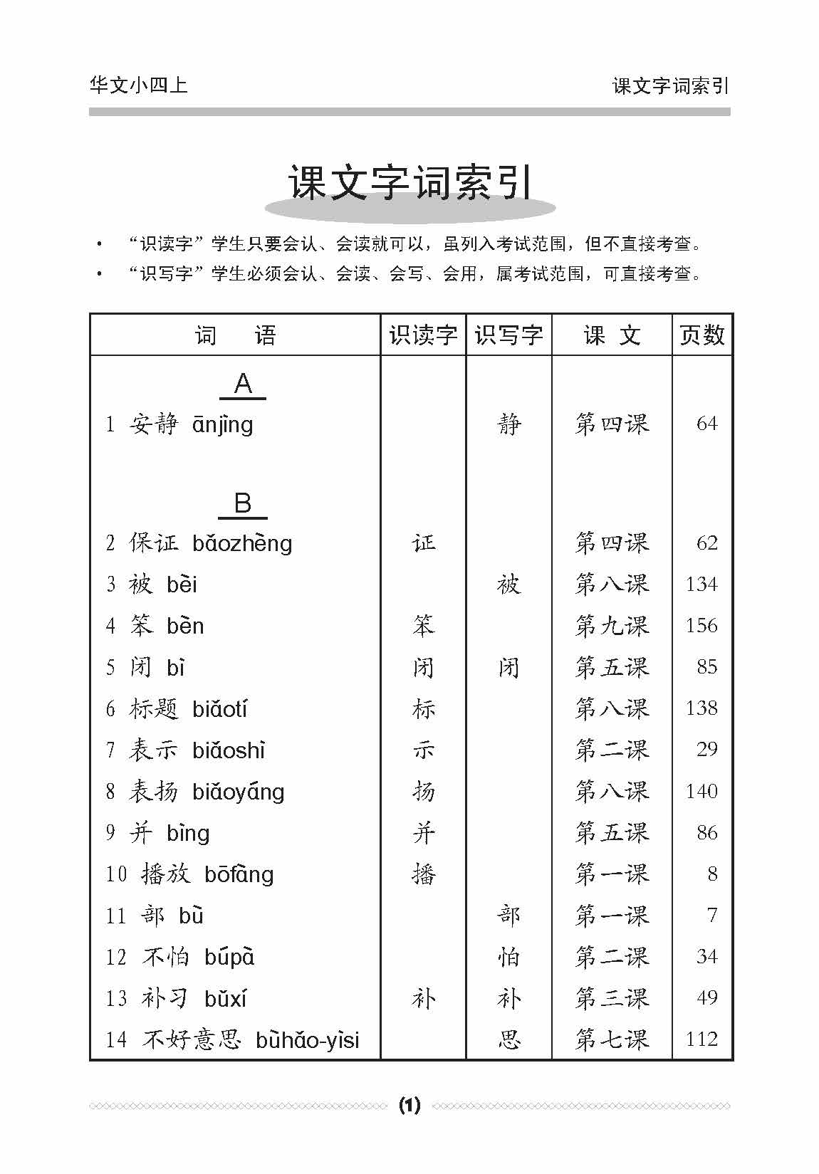 小四华文课文字词手册 4A / A Handbook of Chinese Vocabulary for Primary 4A