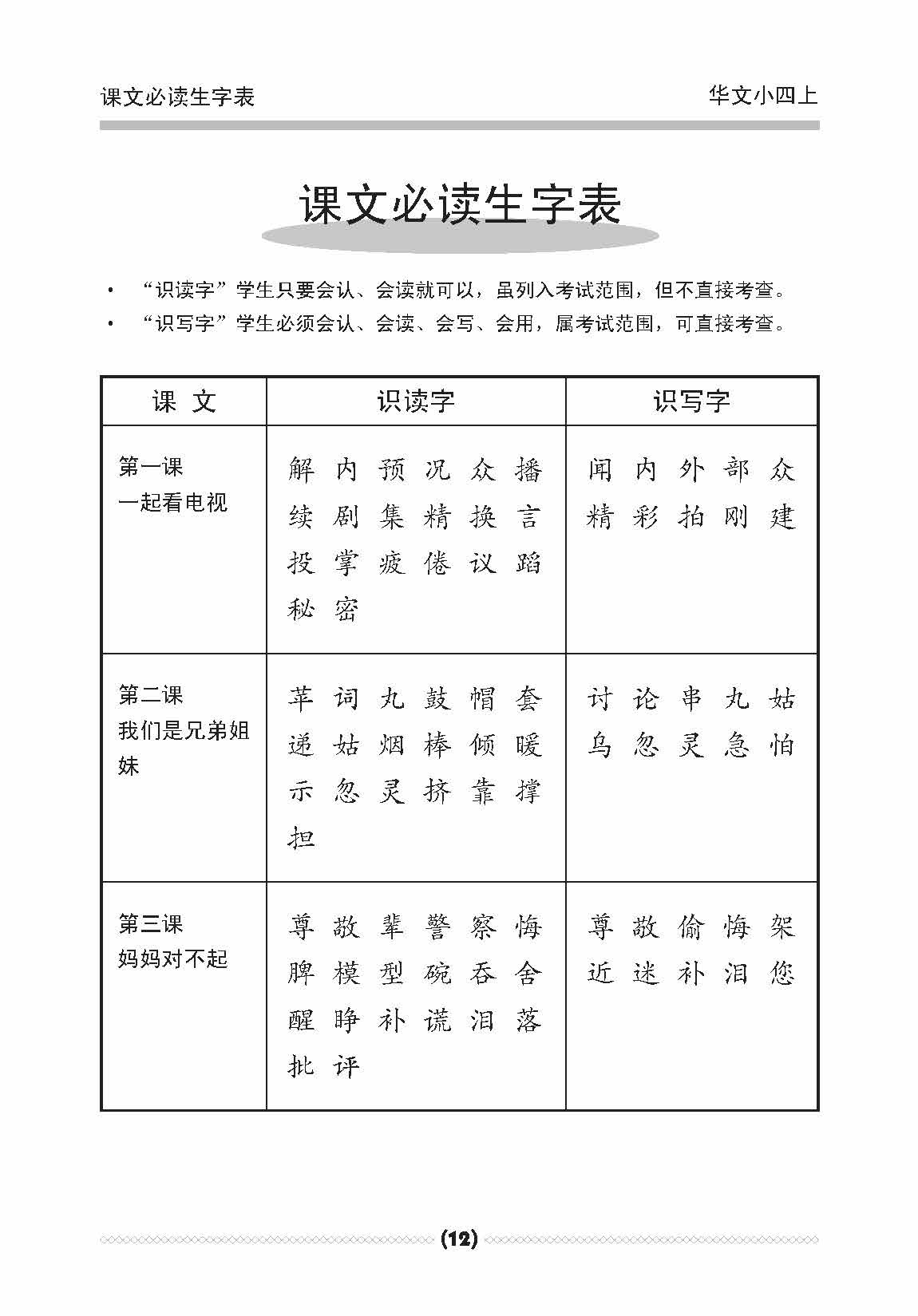 小四华文课文字词手册 4A / A Handbook of Chinese Vocabulary for Primary 4A
