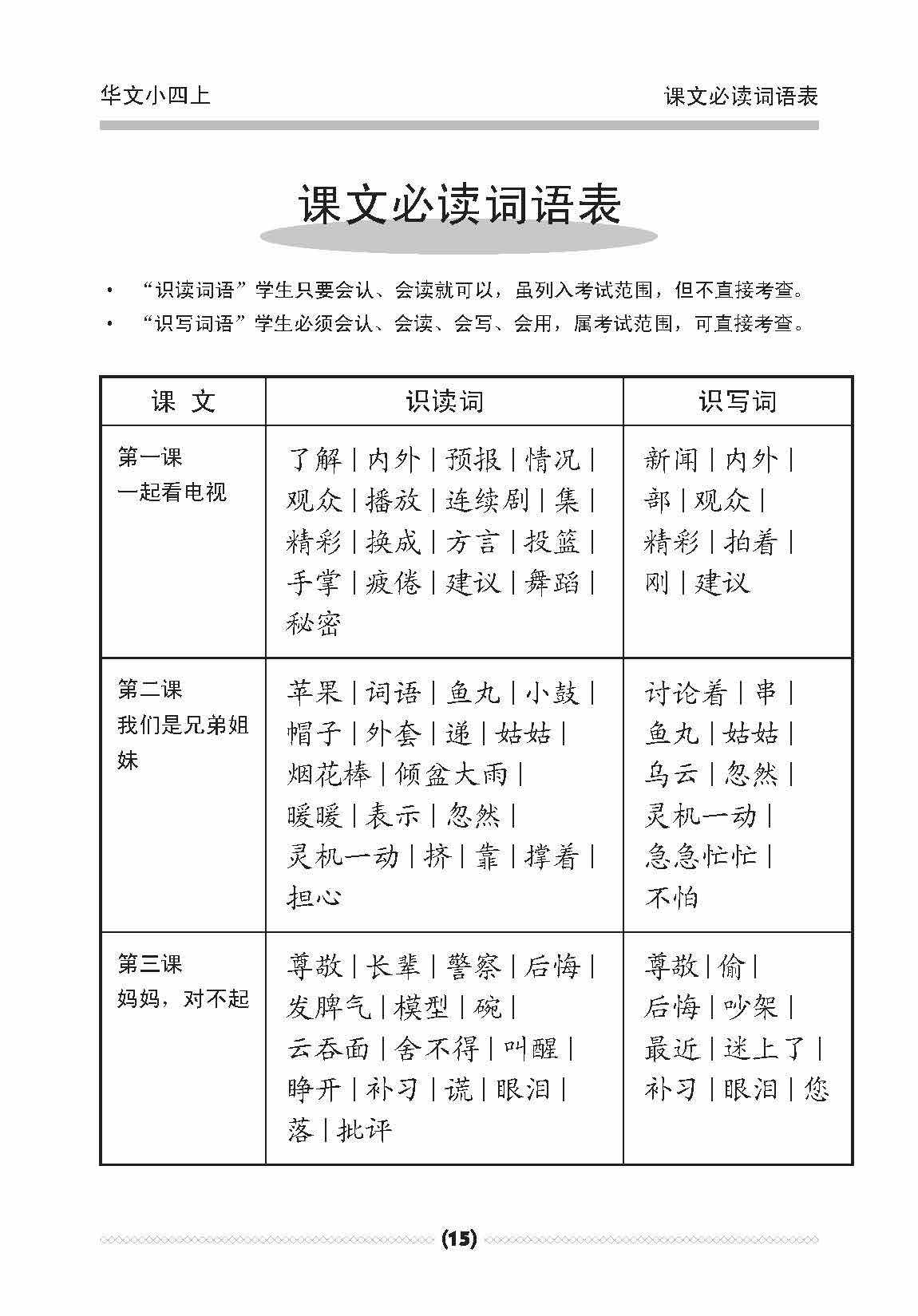 小四华文课文字词手册 4A / A Handbook of Chinese Vocabulary for Primary 4A
