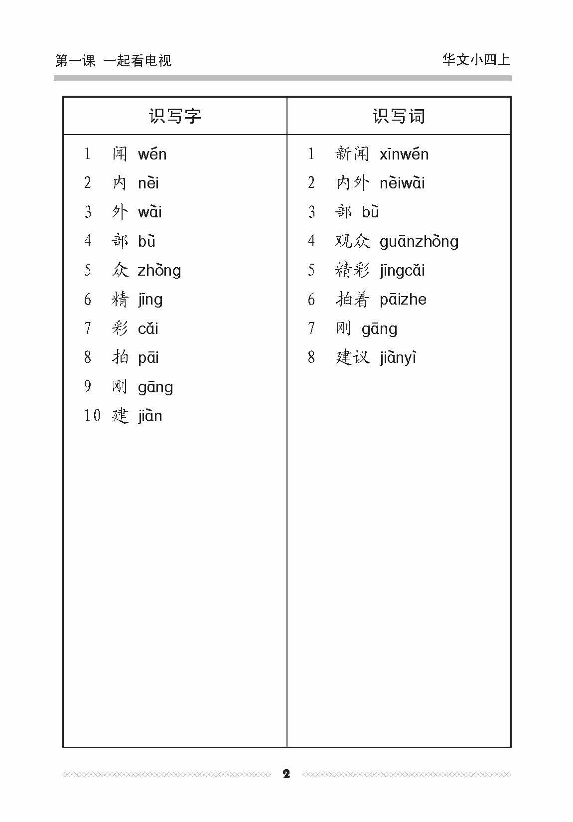 小四华文课文字词手册 4A / A Handbook of Chinese Vocabulary for Primary 4A