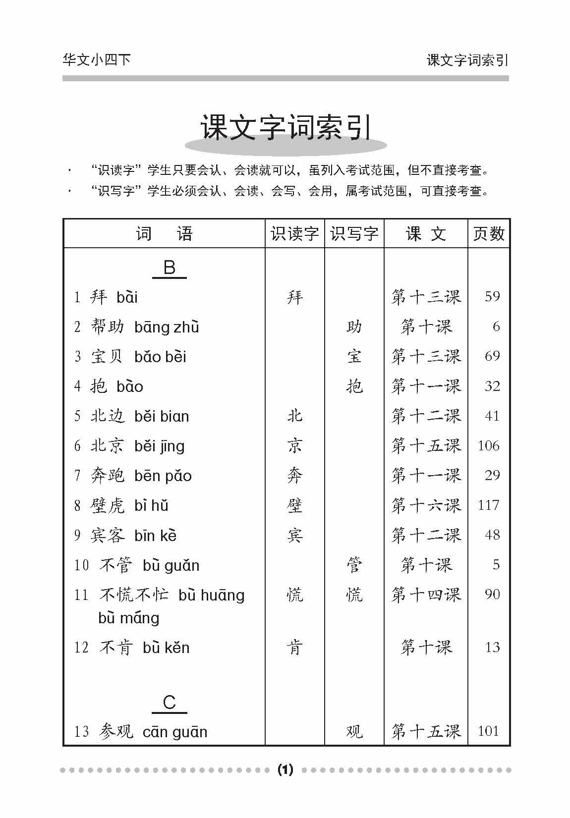 小四华文课文字词手册 4B / A Handbook of Chinese Vocabulary for Primary 4B