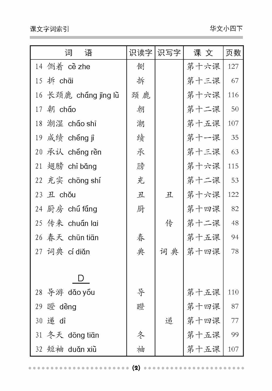 小四华文课文字词手册 4B / A Handbook of Chinese Vocabulary for Primary 4B