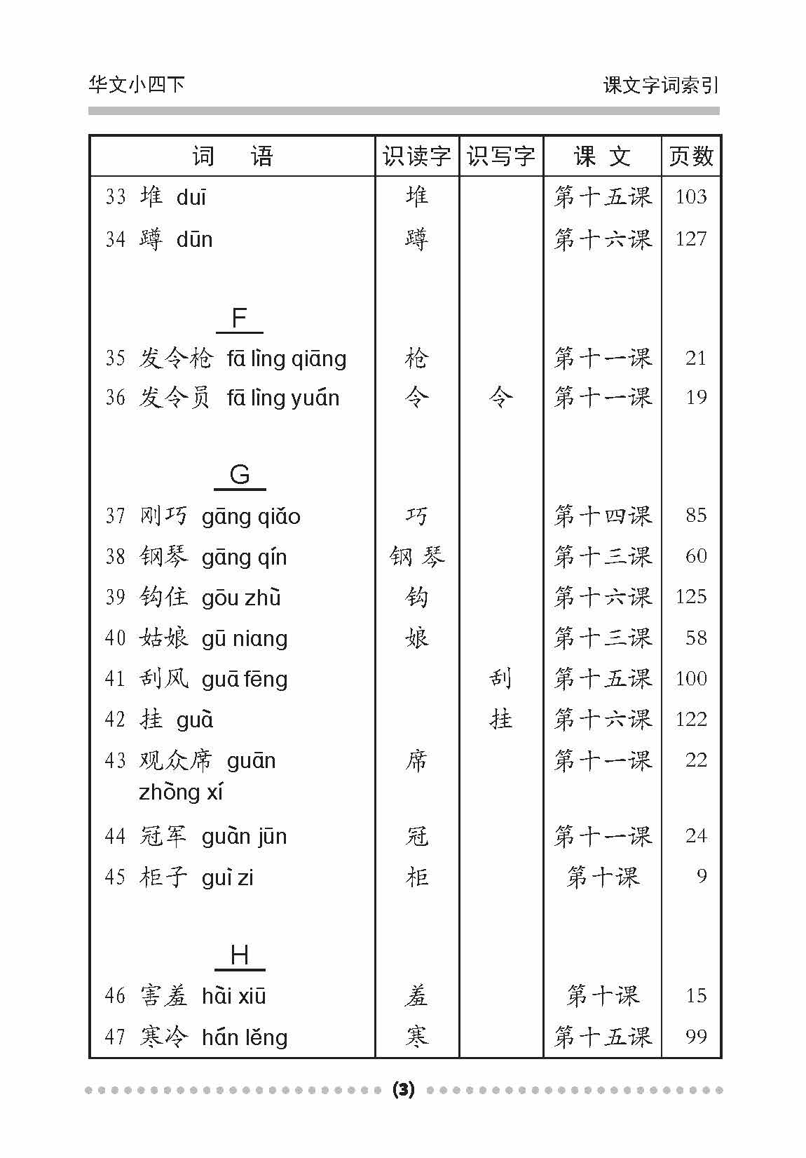 小四华文课文字词手册 4B / A Handbook of Chinese Vocabulary for Primary 4B
