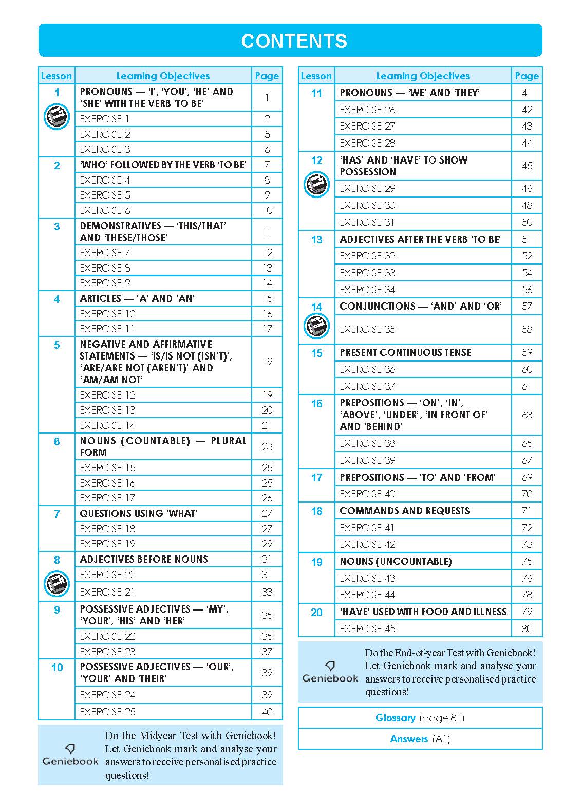 LEARNING+ ENGLISH GRAMMAR Workbook 1