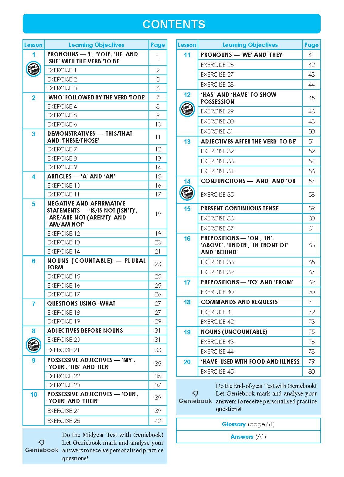 LEARNING+ ENGLISH GRAMMAR Workbook 1